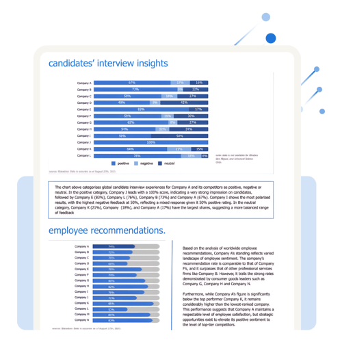 candidate-employee-experiences-ss candidate-employee-experiences-ss