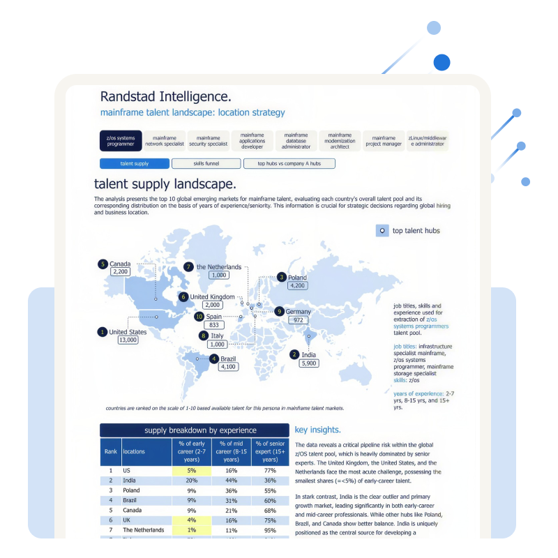 service page_ location scan service page_ location scan
