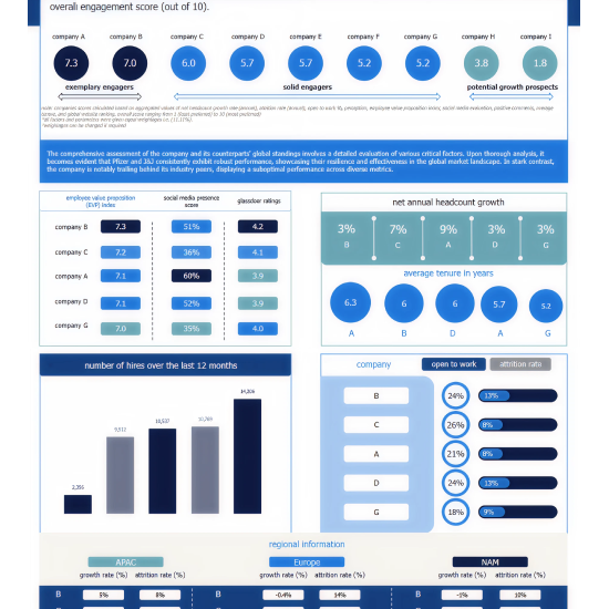 550x550_brand_sentiment_data_example
